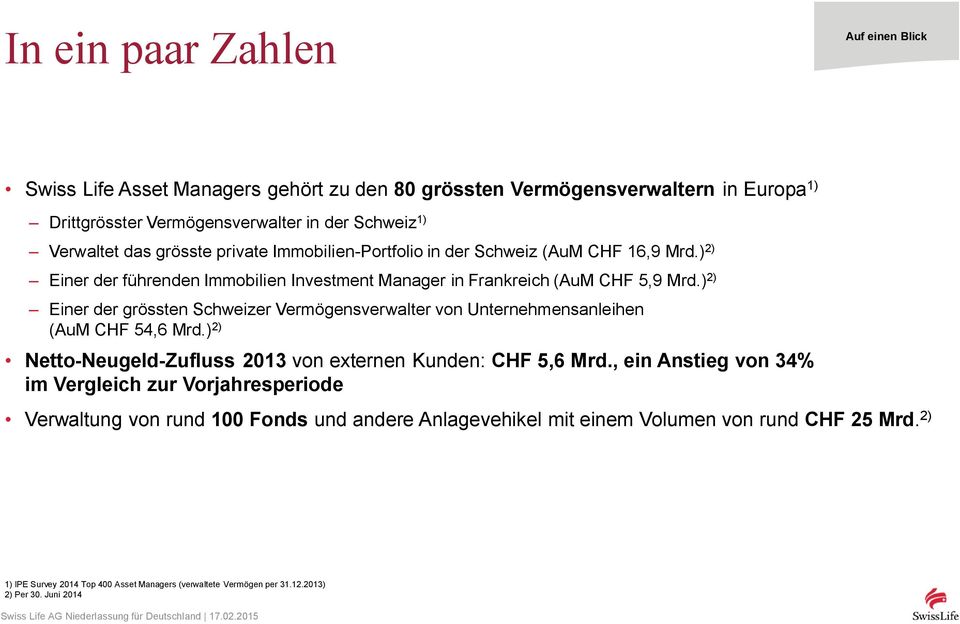 ) 2) Einer der grössten Schweizer Vermögensverwalter von Unternehmensanleihen (AuM CHF 54,6 Mrd.) 2) Netto-Neugeld-Zufluss 2013 von externen Kunden: CHF 5,6 Mrd.