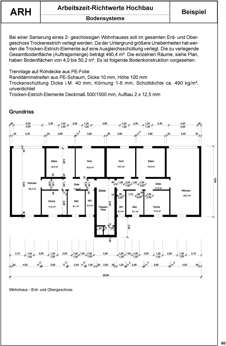 Die einzelnen Räume, siehe Plan, haben Bodenflächen von 4,0 bis 50,2 m².