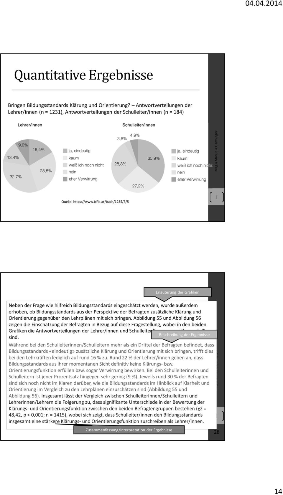 at/buch/1235/3/5 I Erläuterung der Grafiken Neben der Frage wie hilfreich Bildungsstandards eingeschätzt werden, wurde außerdem erhoben, ob Bildungsstandards aus der Perspektive der Befragten