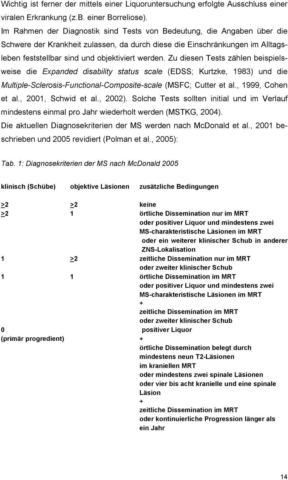 Zu diesen Tests zählen beispielsweise die Expanded disability status scale (EDSS; Kurtzke, 1983) und die Multiple-Sclerosis-Functional-Composite-scale (MSFC; Cutter et al., 1999, Cohen et al.