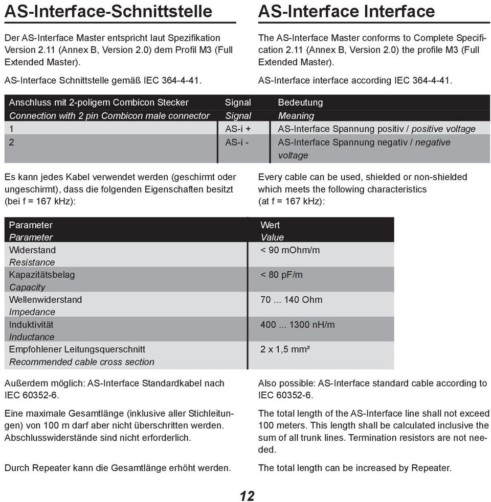 AS-Interface interface according IEC 364-4-41.