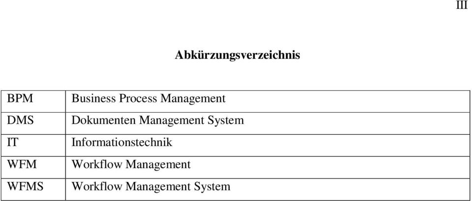 Dokumenten Management System