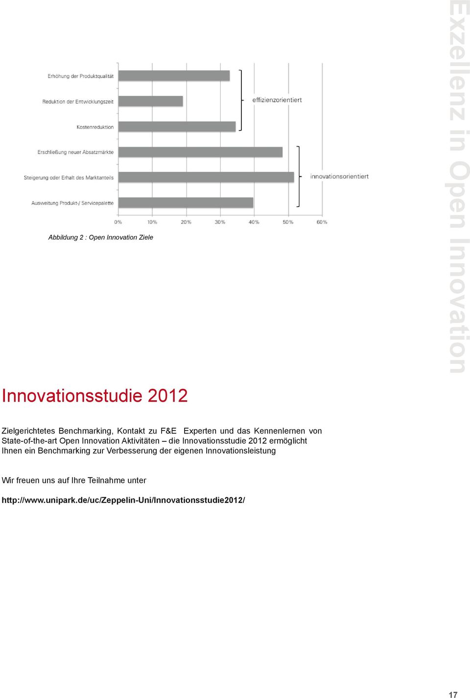 Aktivitäten die Innovationsstudie 2012 ermöglicht Ihnen ein Benchmarking zur Verbesserung der eigenen