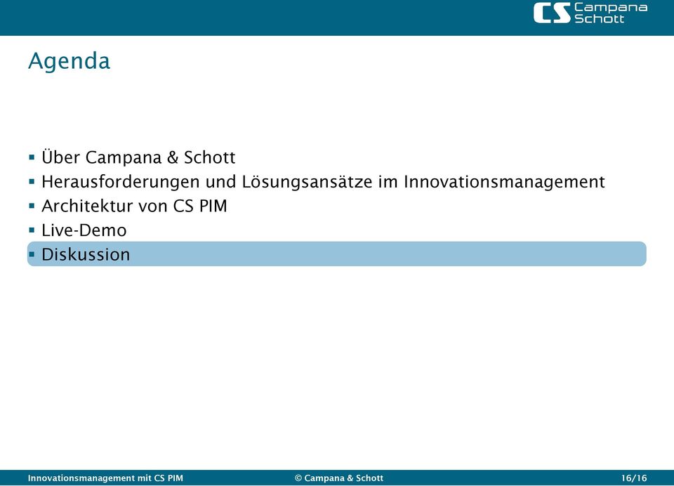 Architektur von CS PIM Live-Demo Diskussion