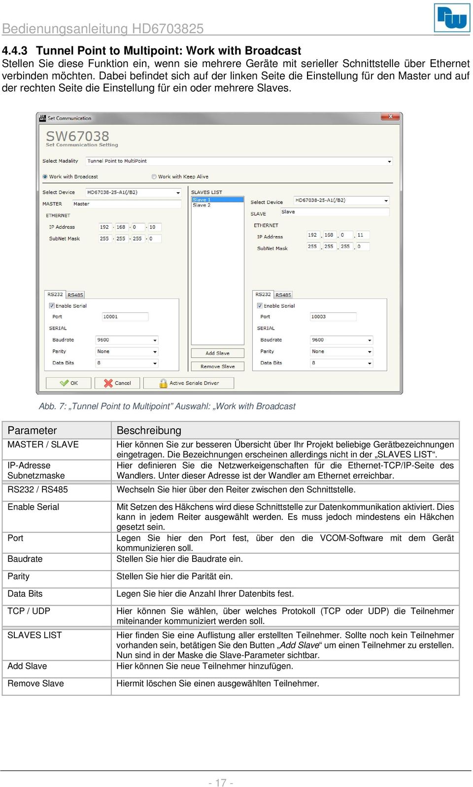 7: Tunnel Point to Multipoint Auswahl: Work with Broadcast Parameter MASTER / SLAVE IP-Adresse Subnetzmaske RS232 / RS485 Enable Serial Port Baudrate Parity Data Bits TCP / UDP SLAVES LIST Add Slave