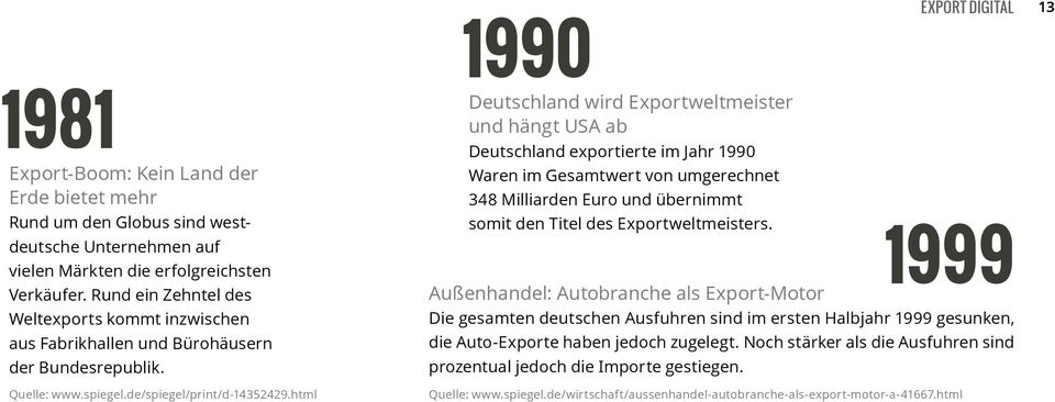 html 1990 Deutschland wird Exportweltmeister und hängt USA ab Deutschland exportierte im Jahr 1990 Waren im Gesamtwert von umgerechnet 348 Milliarden Euro und übernimmt somit den Titel des