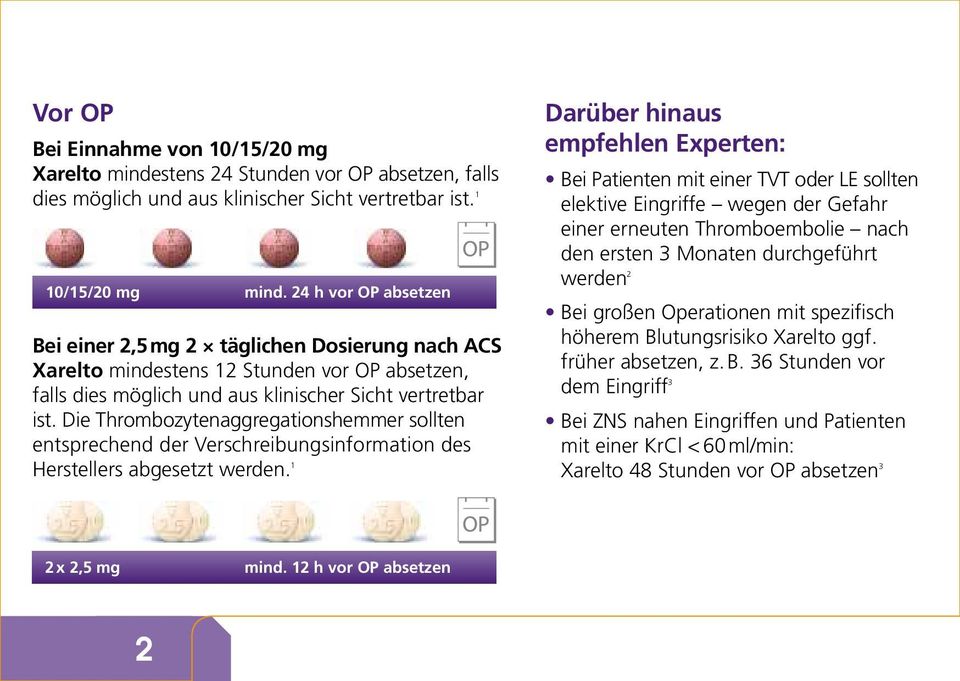 Die Thrombozytenaggregationshemmer sollten entsprechend der Verschreibungsinformation des Herstellers abgesetzt werden.