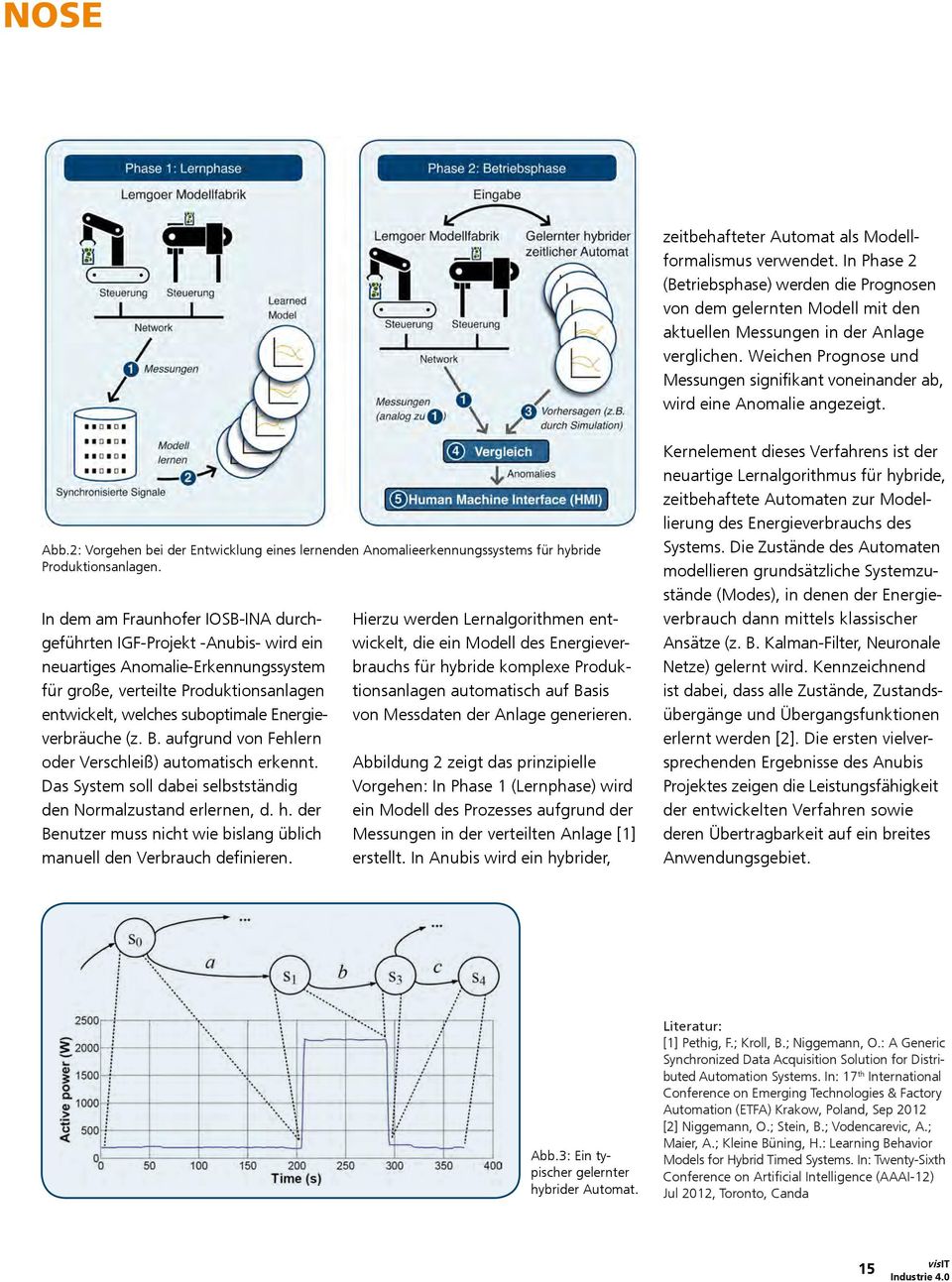 In dem am Fraunhofer IOSB-INA durchgeführten IGF-Projekt -Anubis- wird ein neuartiges Anomalie-Erkennungssystem für große, verteilte Produktionsanlagen entwickelt, welches suboptimale