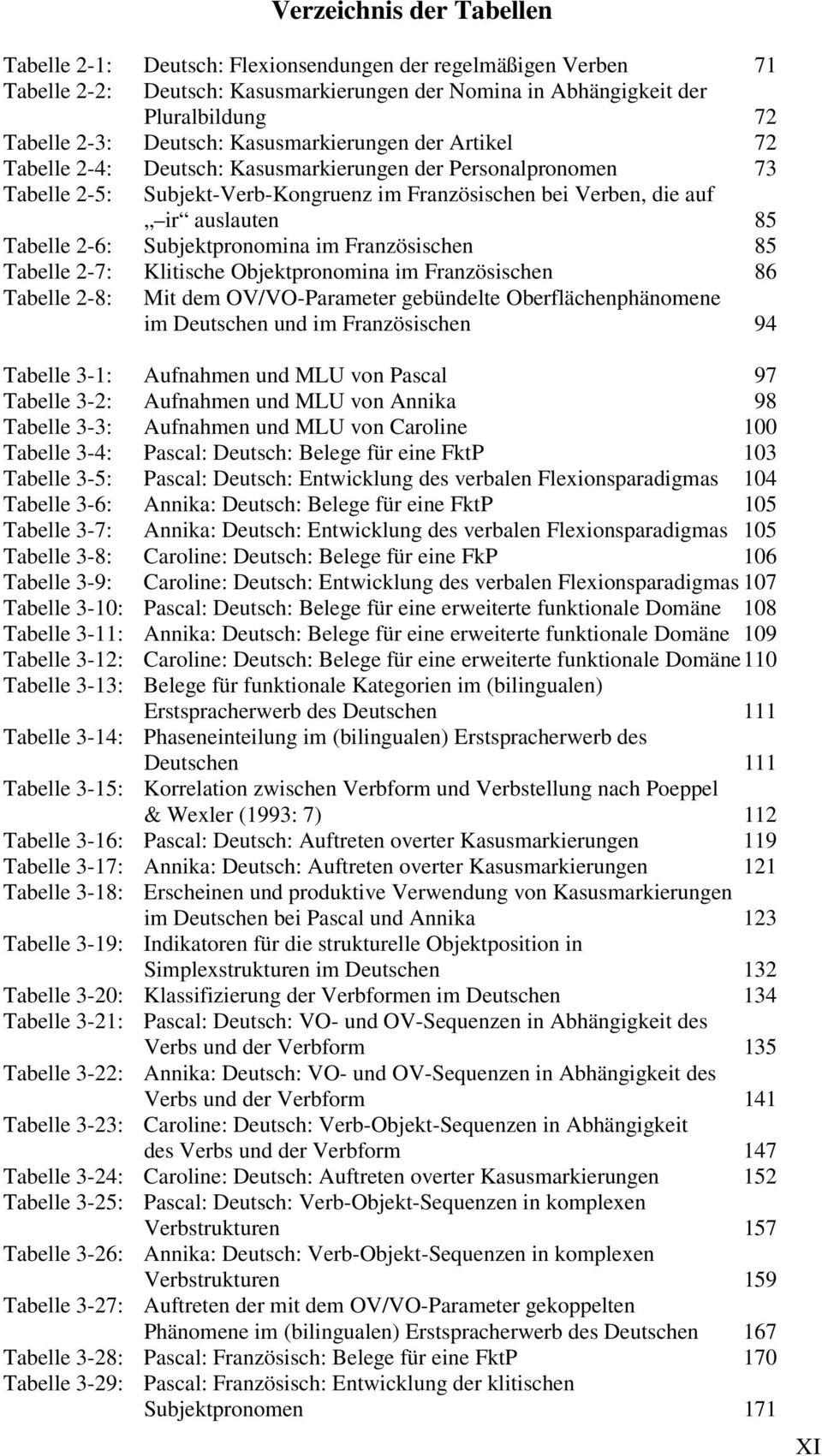 Tabelle 2-6: Subjektpronomina im Französischen 85 Tabelle 2-7: Klitische Objektpronomina im Französischen 86 Tabelle 2-8: Mit dem OV/VO-Parameter gebündelte Oberflächenphänomene im Deutschen und im