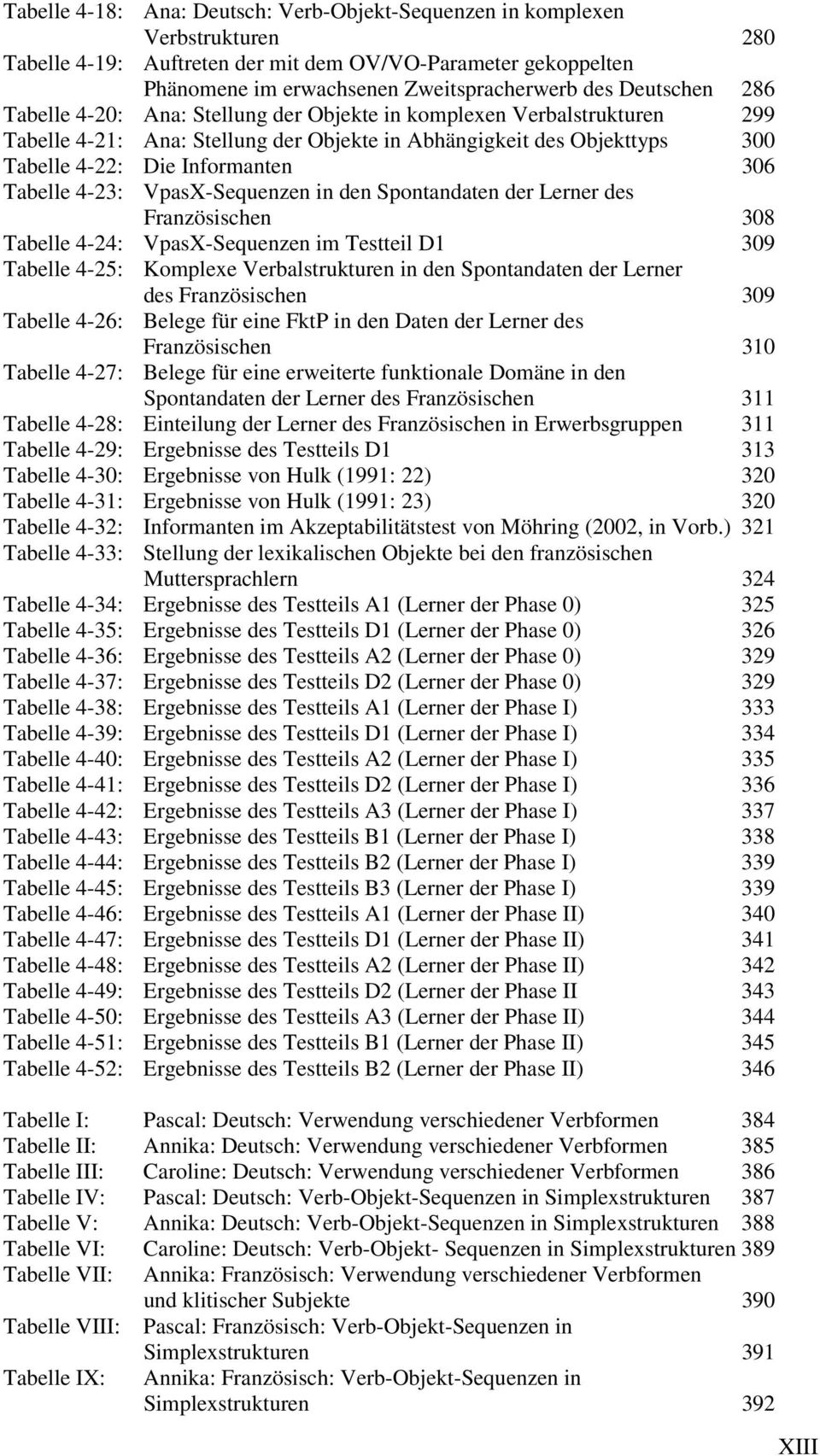 Tabelle 4-23: VpasX-Sequenzen in den Spontandaten der Lerner des Französischen 308 Tabelle 4-24: VpasX-Sequenzen im Testteil D1 309 Tabelle 4-25: Komplexe Verbalstrukturen in den Spontandaten der