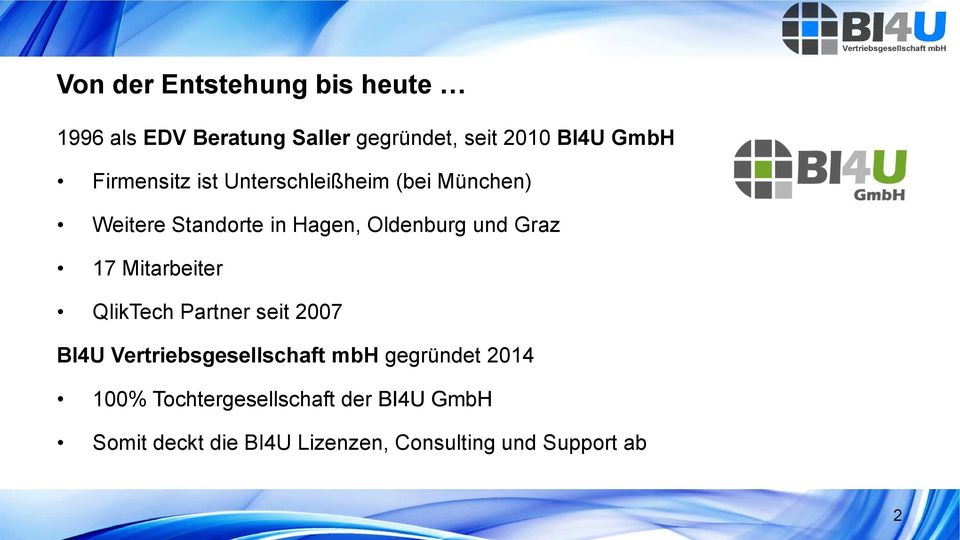 Graz 17 Mitarbeiter QlikTech Partner seit 2007 BI4U Vertriebsgesellschaft mbh gegründet