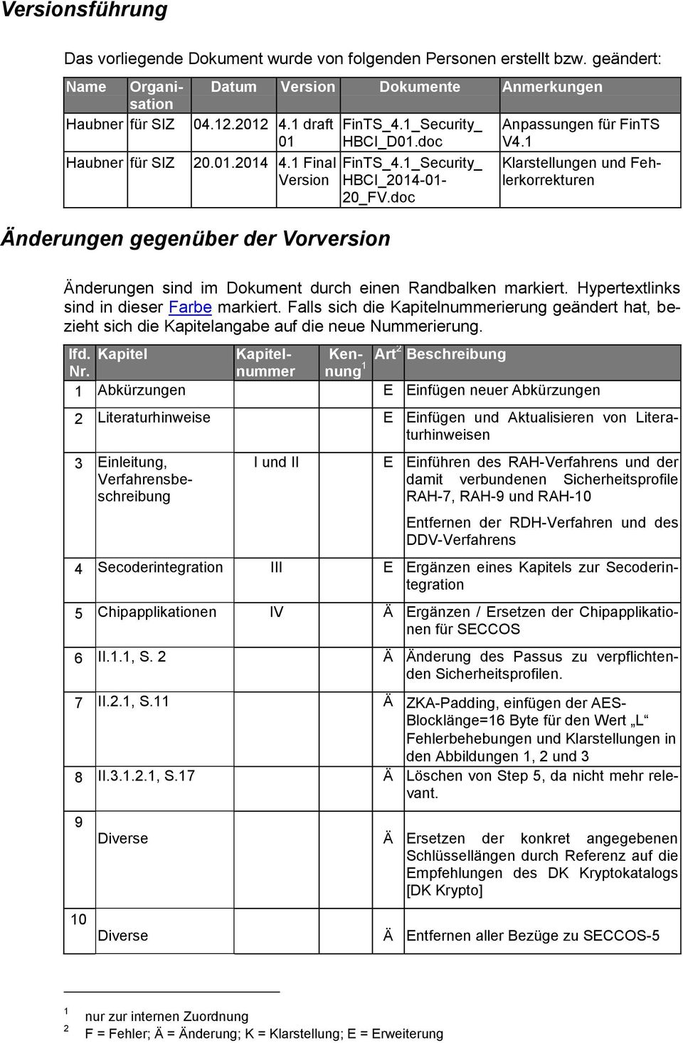 1 Klarstellungen und Fehlerkorrekturen Änderungen sind im Dokument durch einen Randbalken markiert. Hypertextlinks sind in dieser Farbe markiert.