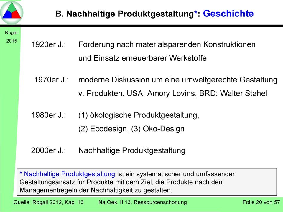 : (1) ökologische Produktgestaltung, (2) Ecodesign, (3) Öko-Design 2000er J.