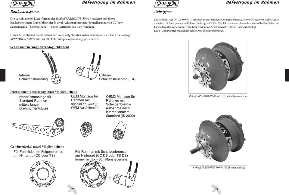 Durch Auswahl und Kombination der unten aufgeführten Getriebekomponenten kann die Rohloff SPEEDHUB 500/14 für fast alle Fahrradtypen optimal angepasst werden.