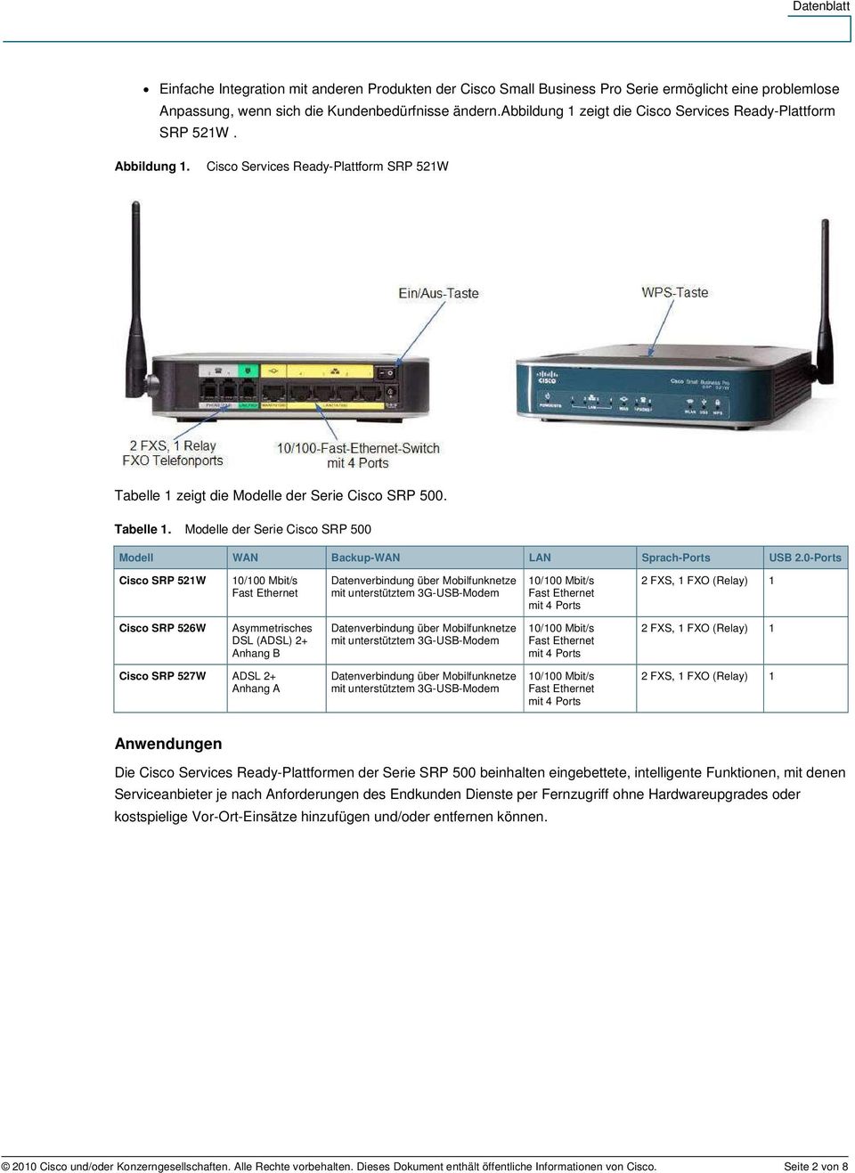 zeigt die Modelle der Serie Cisco SRP 500. Tabelle 1. Modelle der Serie Cisco SRP 500 Modell WAN Backup-WAN LAN Sprach-Ports USB 2.