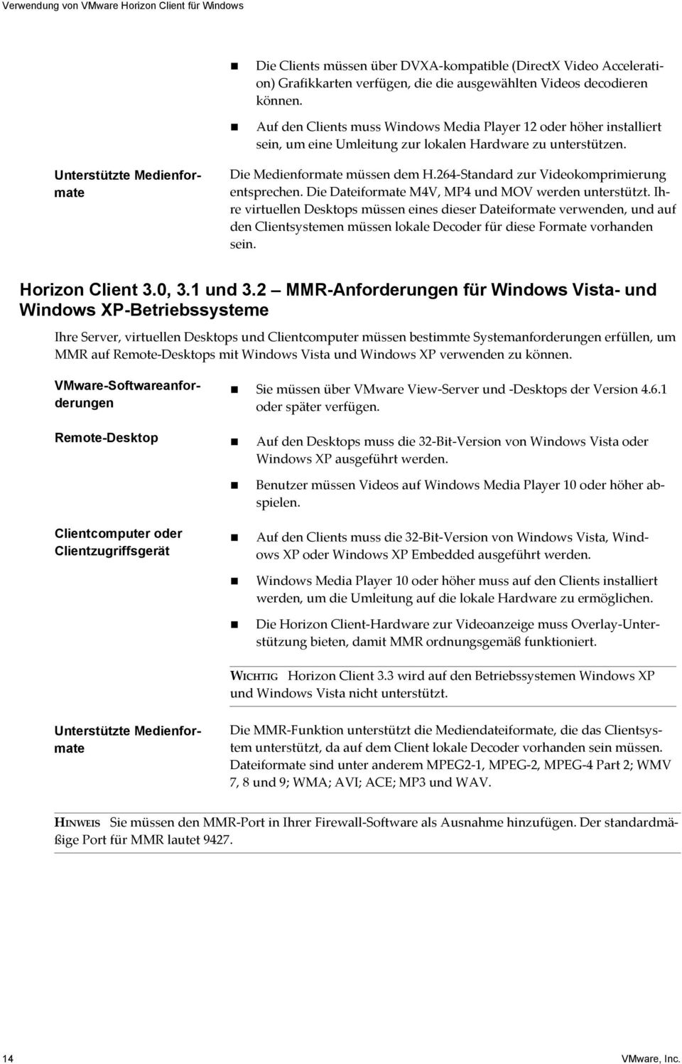 264-Standard zur Videokomprimierung entsprechen. Die Dateiformate M4V, MP4 und MOV werden unterstützt.