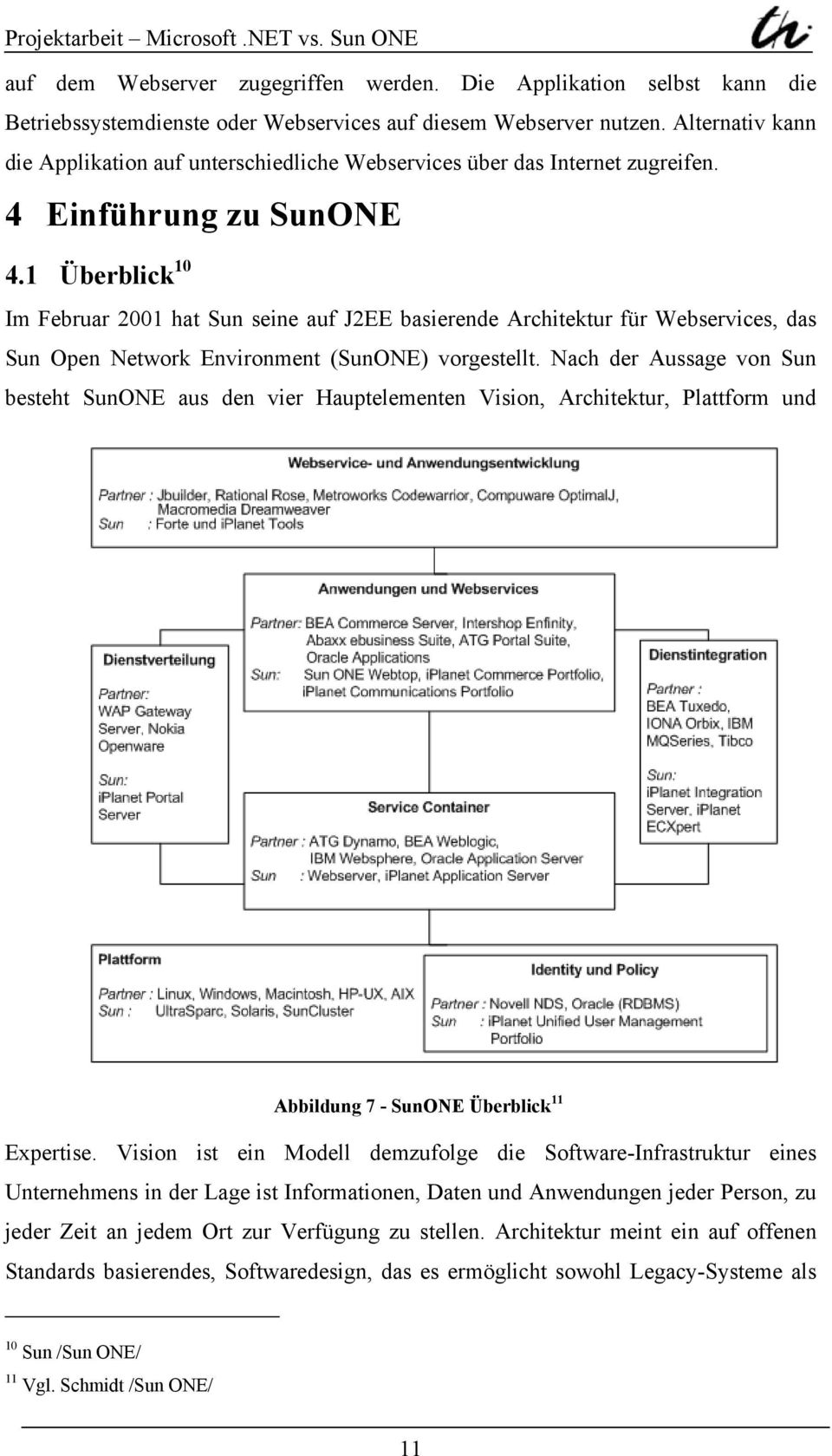 1 Überblick 10 Im Februar 2001 hat Sun seine auf J2EE basierende Architektur für Webservices, das Sun Open Network Environment (SunONE) vorgestellt.