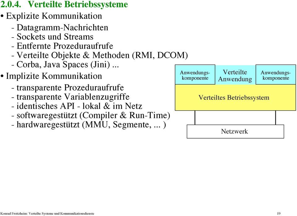 Prozeduraufrufe - Verteilte Objekte & Methoden (RMI, DCOM) - Corba, Java Spaces (Jini).