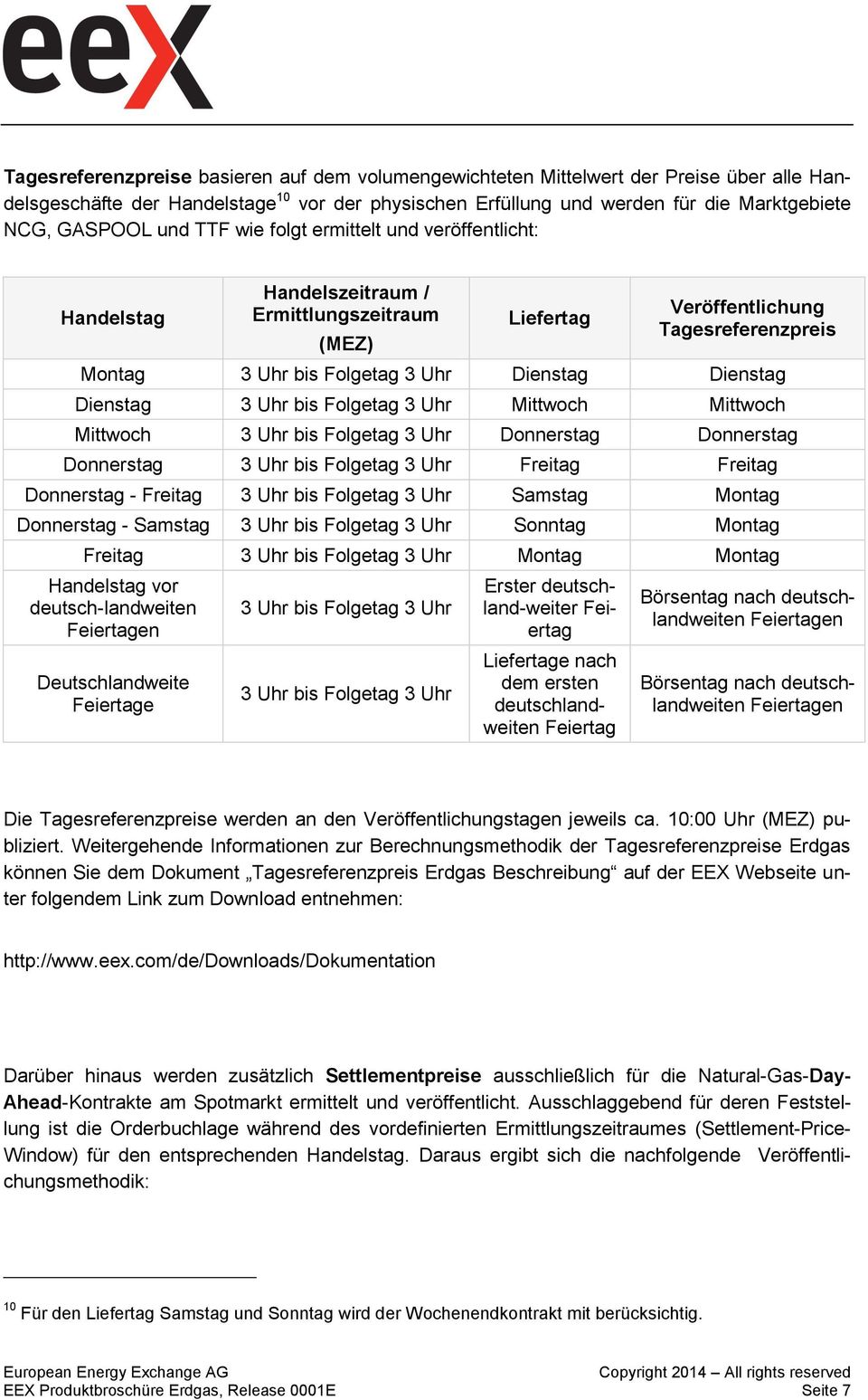 Dienstag 3 Uhr bis Folgetag 3 Uhr Mittwoch Mittwoch Mittwoch 3 Uhr bis Folgetag 3 Uhr Donnerstag Donnerstag Donnerstag 3 Uhr bis Folgetag 3 Uhr Freitag Freitag Donnerstag - Freitag 3 Uhr bis Folgetag