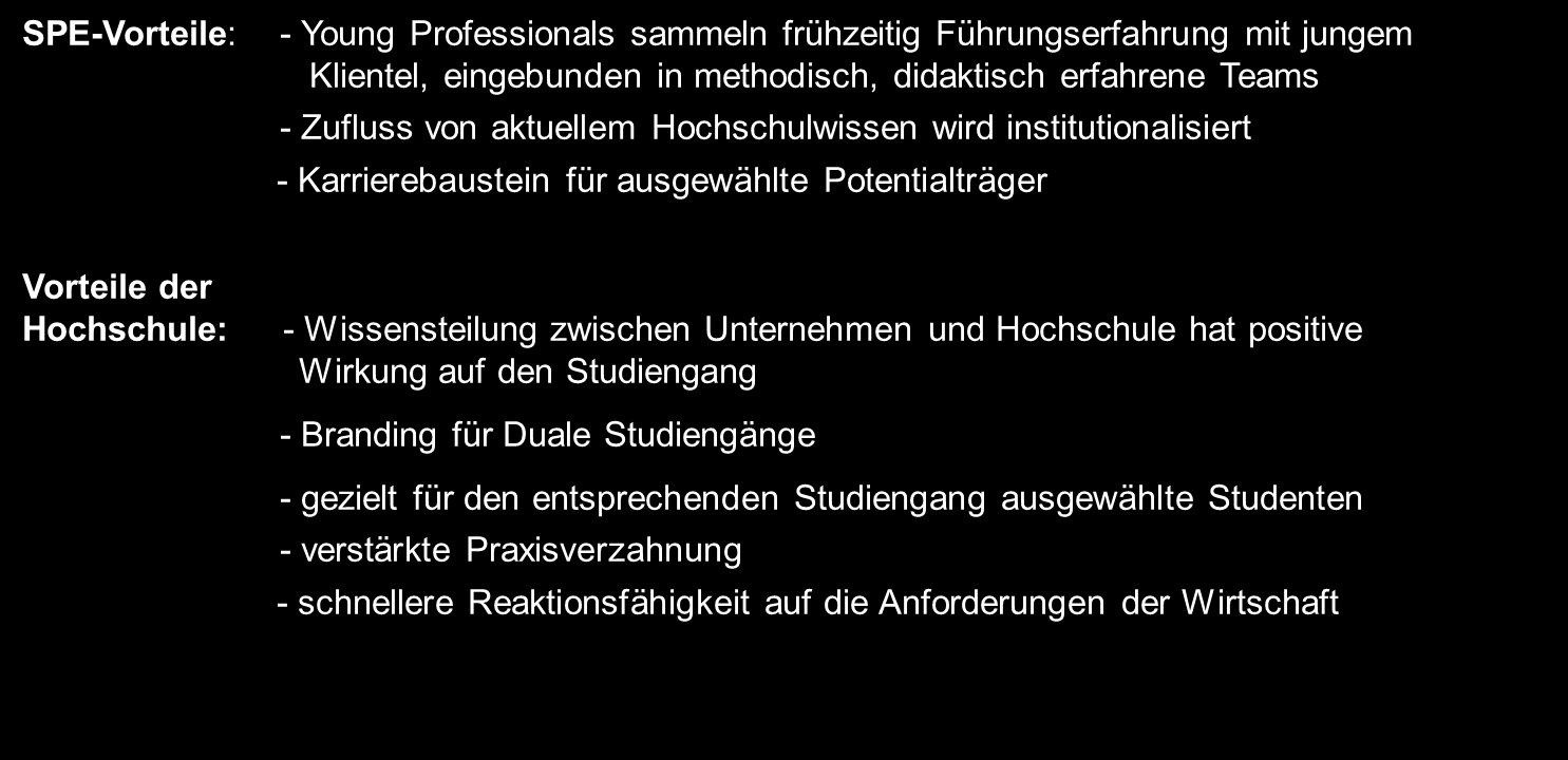 Die Zusammenarbeit zwischen der SPE und den Hochschulen bringt eine Win-Win-Situation