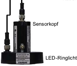 Die SIMATIC VS130-2-Komponenten bestehen aus einem Auswertgerät mit Sensorkopf und LED-Ringlicht. Die Vernetzung zwischen SPS und dem SIMATIC VS130-2 erfolgt über PROFINET.