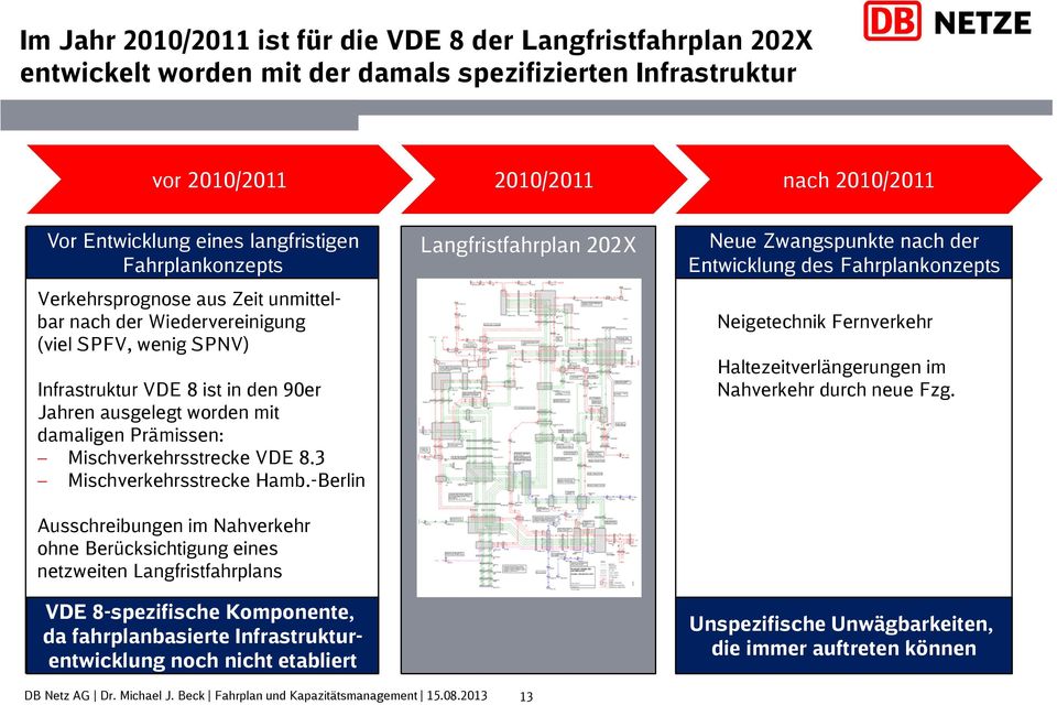 Mischverkehrsstrecke VDE 8.3 Mischverkehrsstrecke Hamb.