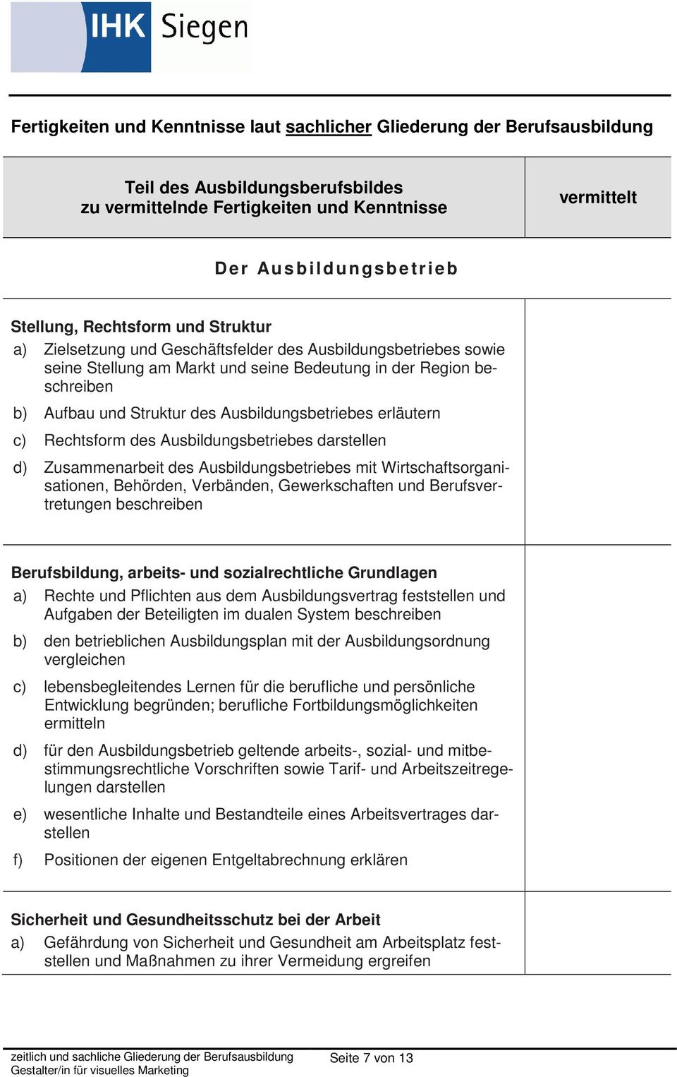 Ausbildungsbetriebes darstellen d) Zusammenarbeit des Ausbildungsbetriebes mit Wirtschaftsorganisationen, Behörden, Verbänden, Gewerkschaften und Berufsvertretungen beschreiben Berufsbildung,