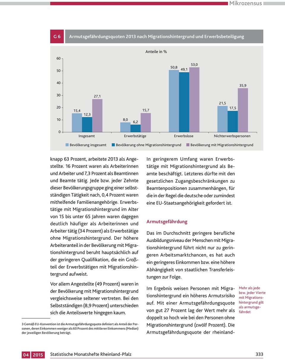 16 Prozent waren als Arbeiterinnen und Arbeiter und 7,3 Prozent als Beamtinnen und Beamte tätig. Jede bzw.