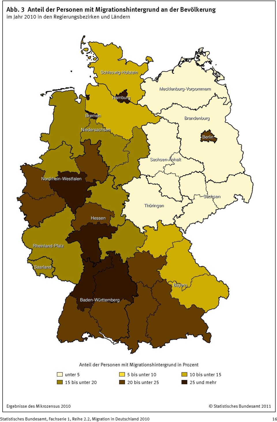 Bayern Baden-Württemberg Anteil der Personen mit Migrationshintergrund in Prozent unter 5 15 bis unter 20 5 bis unter 10 20 bis unter 25 10 bis unter