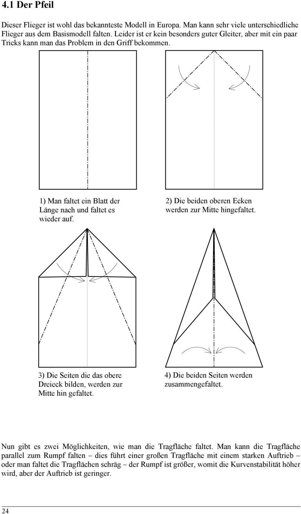 2) Die beiden oberen Ecken werden zur Mitte hingefaltet. 3) Die Seiten die das obere Dreieck bilden, werden zur Mitte hin gefaltet. 4) Die beiden Seiten werden zusammengefaltet.