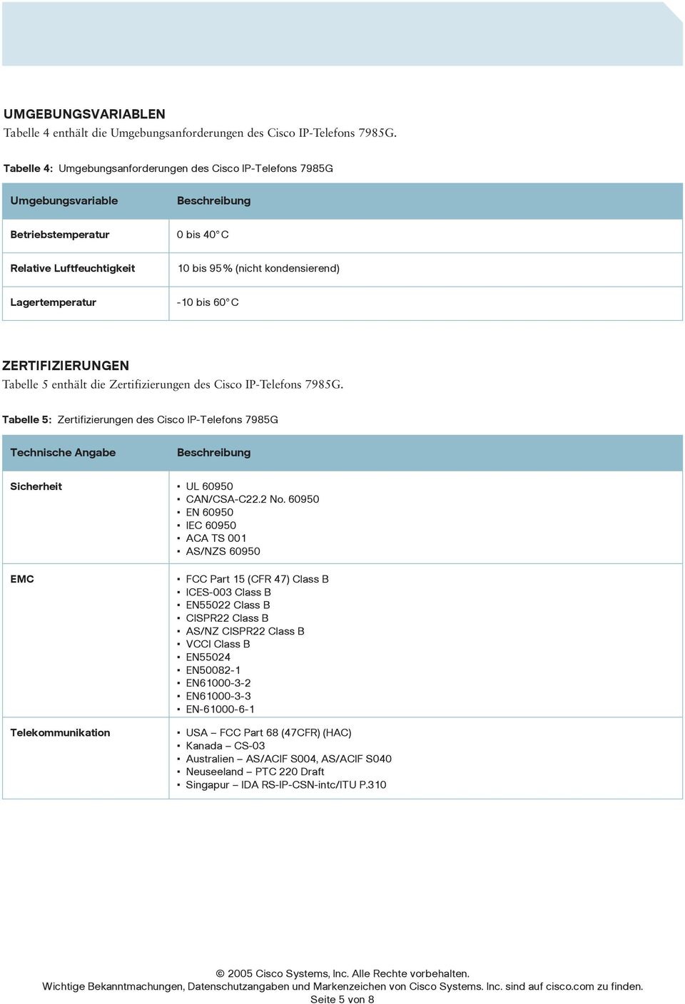 ZERTIFIZIERUNGEN Tabelle 5 enthält die Zertifizierungen des Cisco IP-Telefons 7985G. Tabelle 5: Zertifizierungen des Cisco IP-Telefons 7985G Technische Angabe Sicherheit UL 60950 CAN/CSA-C22.2 No.