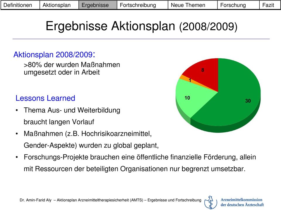 it Lessons Learned Thema Aus- und Weiterbi