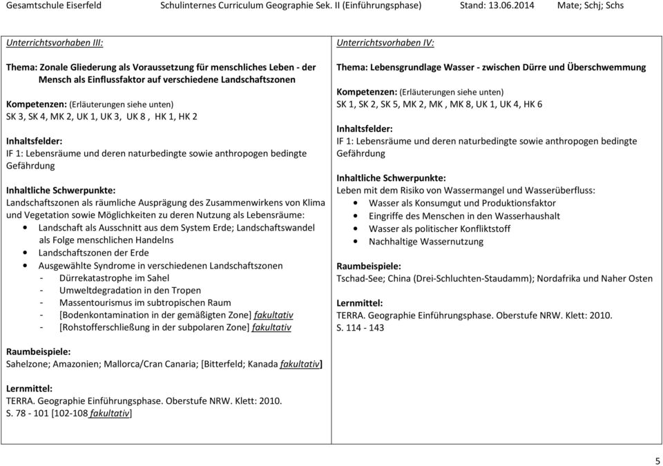 und Vegetation sowie Möglichkeiten zu deren Nutzung als Lebensräume: Landschaft als Ausschnitt aus dem System Erde; Landschaftswandel als Folge menschlichen Handelns Landschaftszonen der Erde