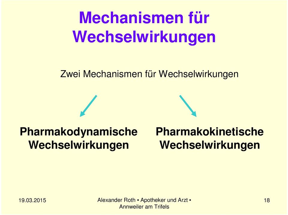 Wechselwirkungen Pharmakokinetische