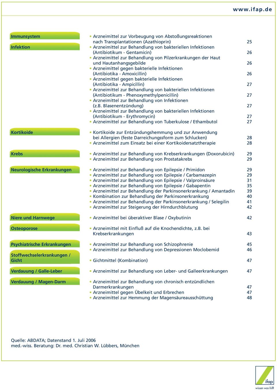 - Gentamicin) 26 Arzneimittel zur Behandlung von Pilzerkrankungen der Haut und Hautanhangsgebilde 26 Arzneimittel gegen bakterielle Infektionen (Antibiotika - Amoxicillin) 26 Arzneimittel gegen