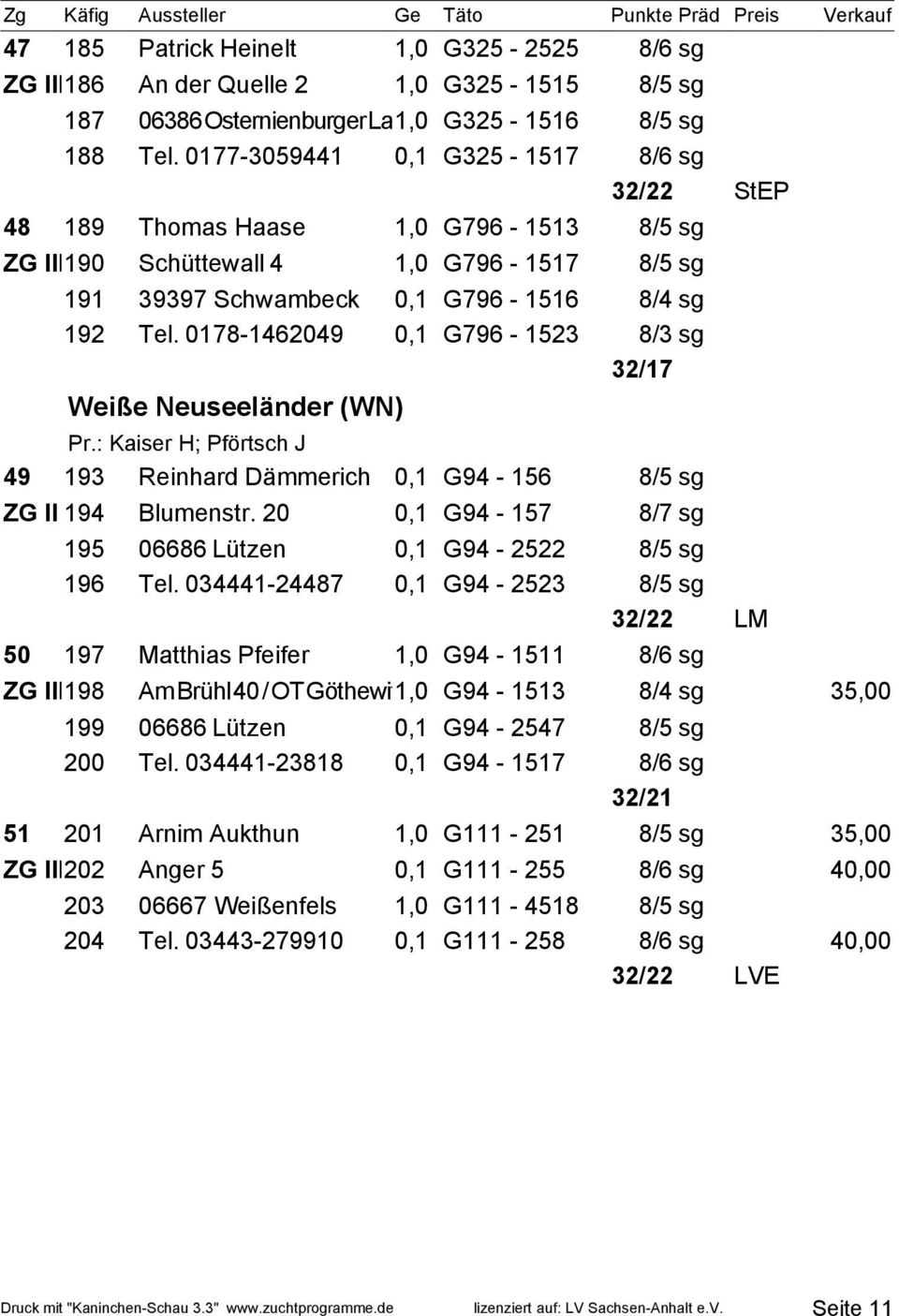 0178-1462049 0,1 G796-1523 8/3 sg 32/17 Weiße Neuseeländer (WN) Pr.: Kaiser H; Pförtsch J 49 193 Reinhard Dämmerich 0,1 G94-156 8/5 sg ZG II 194 Blumenstr.