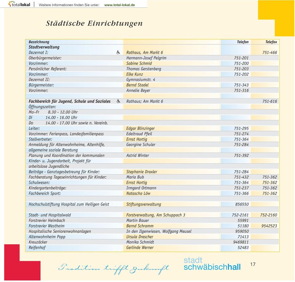 4 Bürgermeister: Bernd Stadel 751-343 Vorzimmer: Annelie Beyer 751-316 Fachbereich für Jugend, Schule und Soziales Rathaus; Am Markt 6 751-616 Öffnungszeiten: Mo Fr 8.30-12.00 Uhr Di 14.00-16.