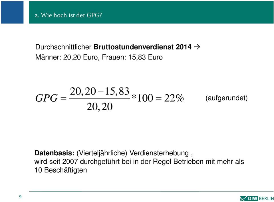15,83 Euro GPG 20, 20 15,83 = *100 = 22% 20, 20 (aufgerundet) Datenbasis: