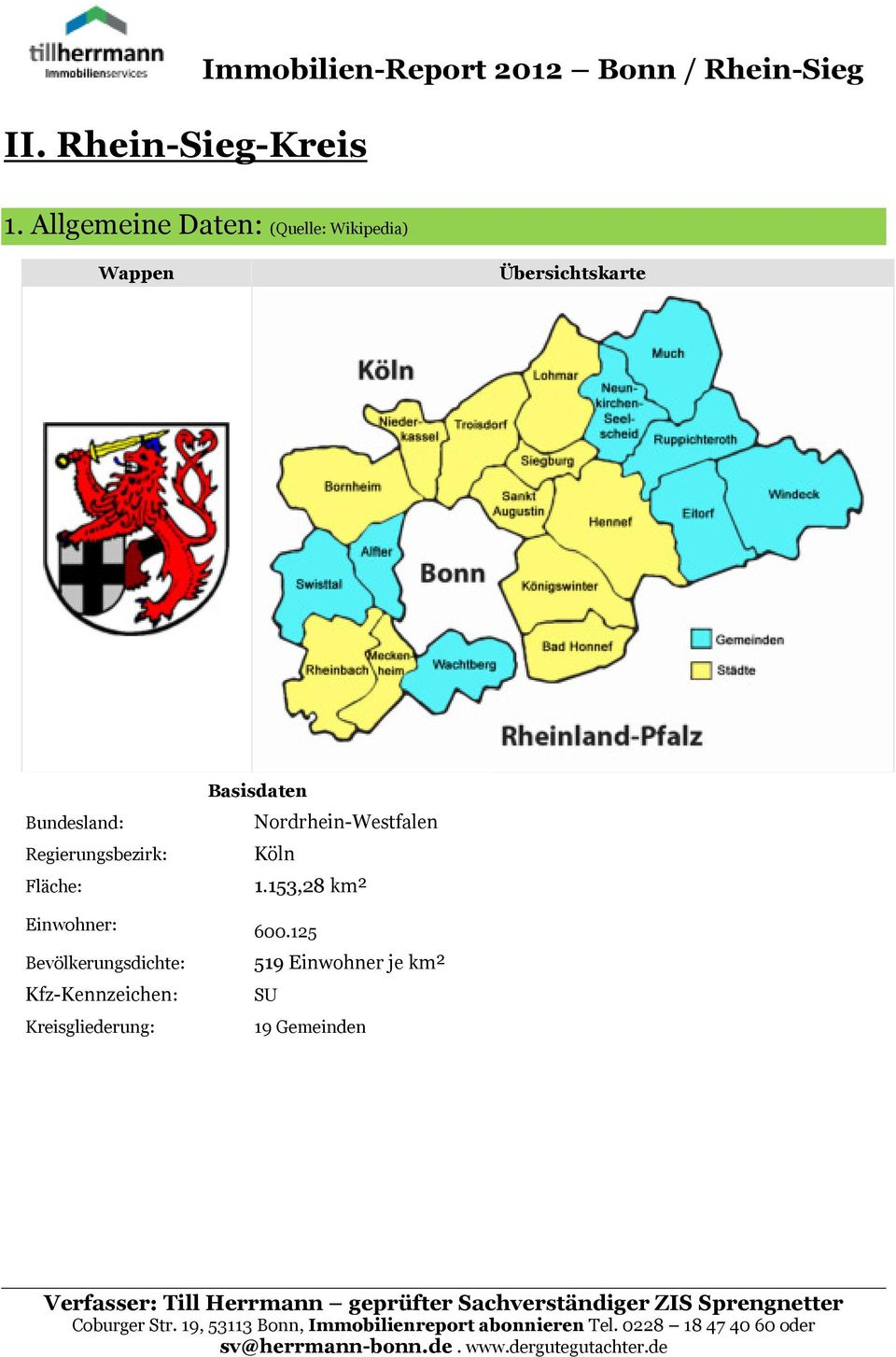 Basisdaten Nordrhein-Westfalen Köln 1.153,28 km² Einwohner: 6.