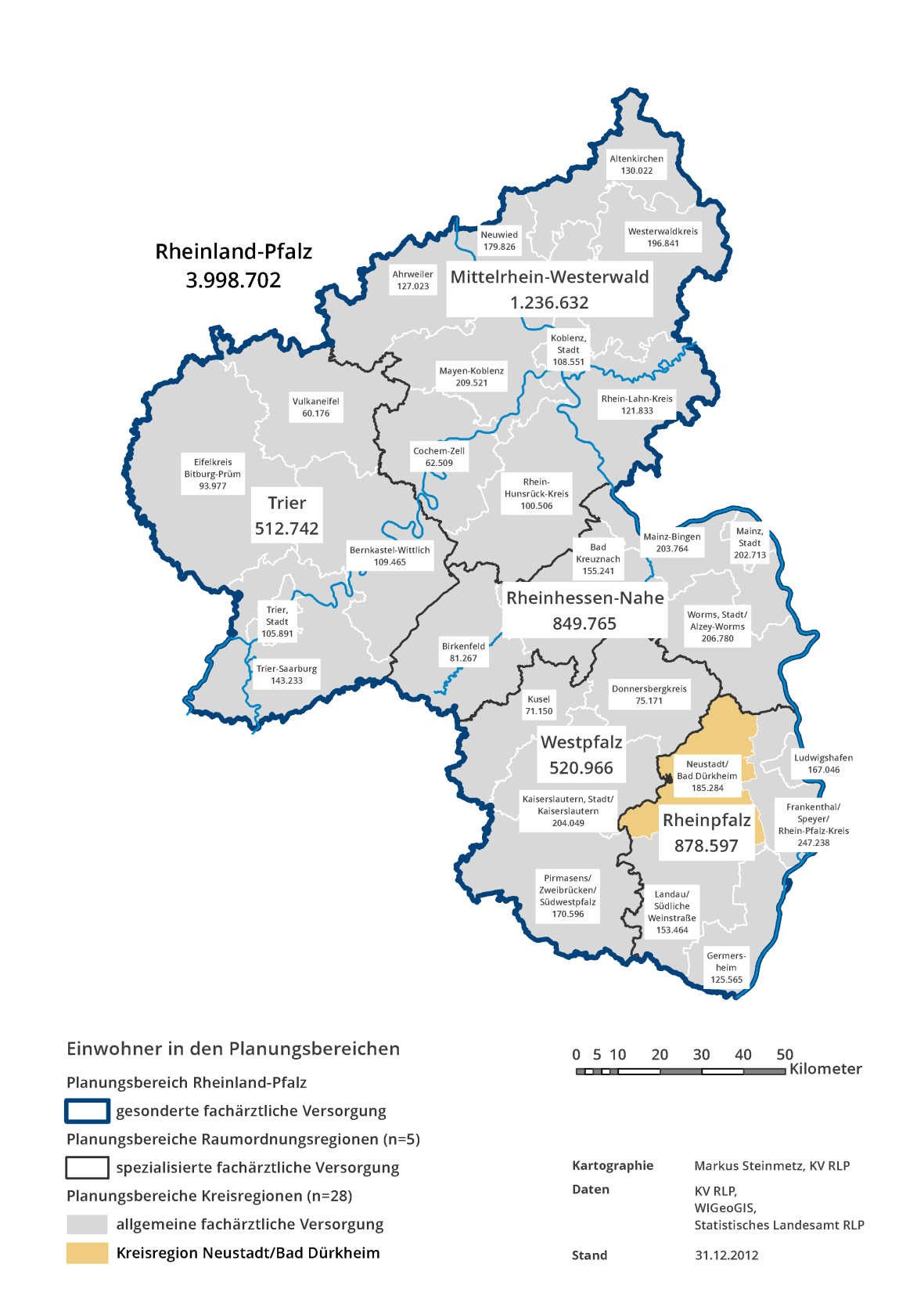 Kreisatlas zur vertragsärztlichen Versorgung: Neustadt und Kreis Bad