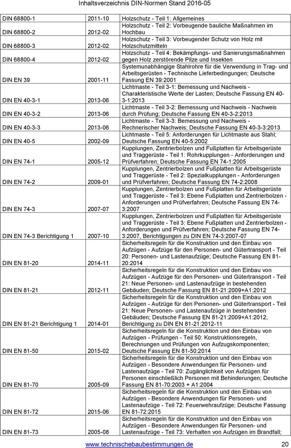 für die Verwendung in Trag- und Arbeitsgerüsten - Technische Lieferbedingungen; Deutsche Fassung EN 39:2001 DIN EN 40-3-1 2013-06 Lichtmaste - Teil 3-1: Bemessung und Nachweis - Charakteristische