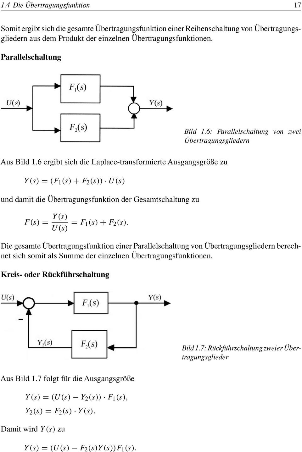 6 ergibt sich die Laplace-transformierte Ausgangsgröße zu Y(s) = (F 1 (s) + F 2 (s)) U(s) und damit die Übertragungsfunktion der Gesamtschaltung zu F(s) = Y(s) U(s) = F 1(s) + F 2 (s).