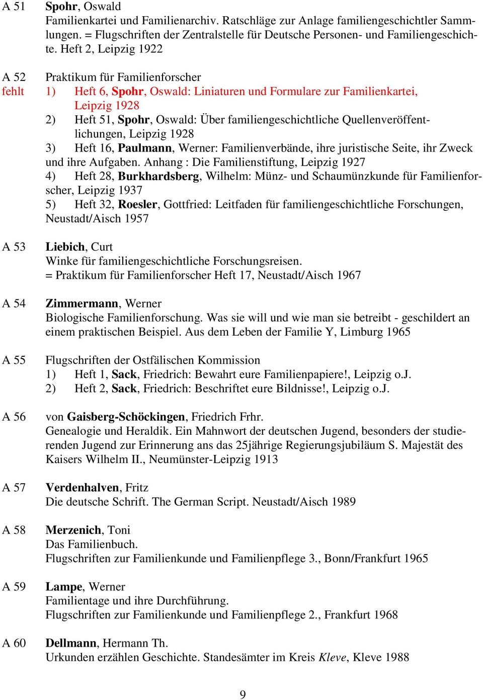 familiengeschichtliche Quellenveröffentlichungen, Leipzig 1928 3) Heft 16, Paulmann, Werner: Familienverbände, ihre juristische Seite, ihr Zweck und ihre Aufgaben.