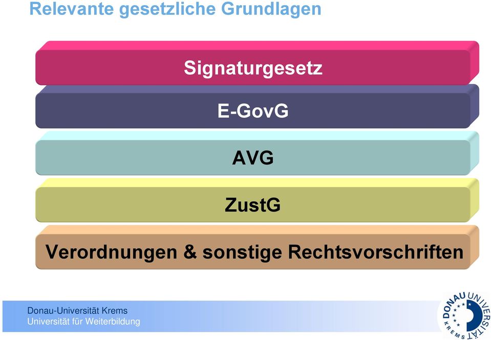 E-GovG AVG ZustG