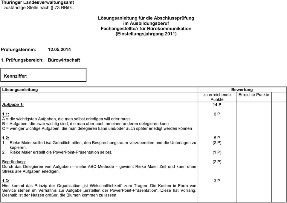 1: A = die wichtigsten Aufgaben, die man selbst erledigen will oder muss B = Aufgaben, die zwar wichtig sind, die man aber auch an einen anderen delegieren kann C = weniger wichtige Aufgaben, die man