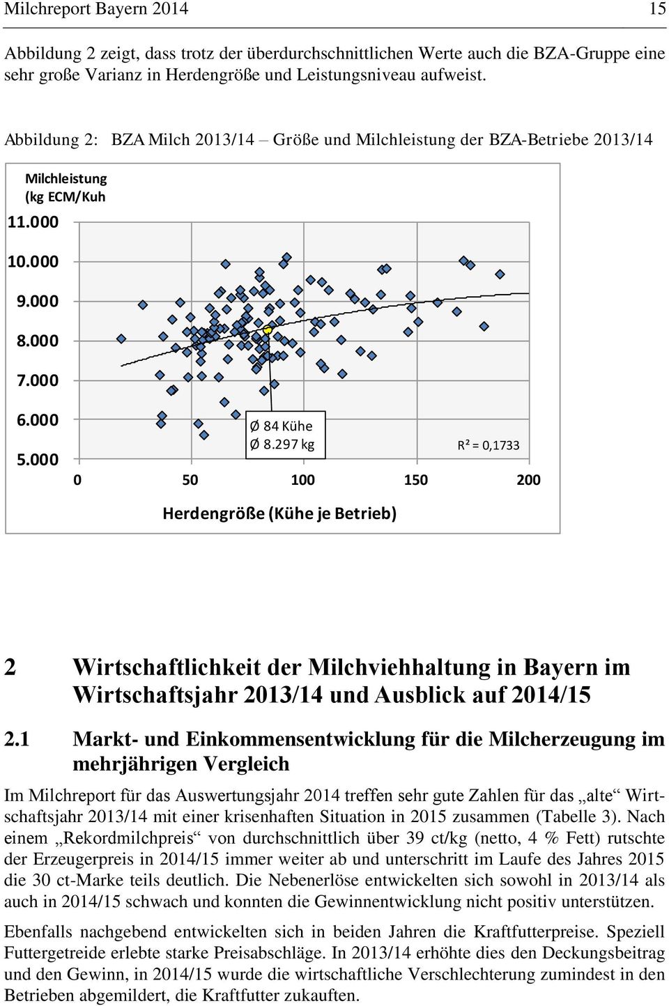 297 kg R² = 0,1733 0 50 100 150 200 Herdengröße (Kühe je Betrieb) 2 Wirtschaftlichkeit der Milchviehhaltung in Bayern im Wirtschaftsjahr 2013/14 und Ausblick auf 2014/15 2.