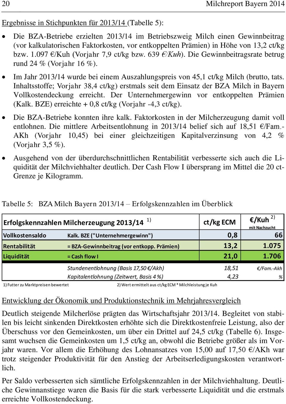 Im Jahr 2013/14 wurde bei einem Auszahlungspreis von 45,1 ct/kg Milch (brutto, tats. Inhaltsstoffe; Vorjahr 38,4 ct/kg) erstmals seit dem Einsatz der BZA Milch in Bayern Vollkostendeckung erreicht.