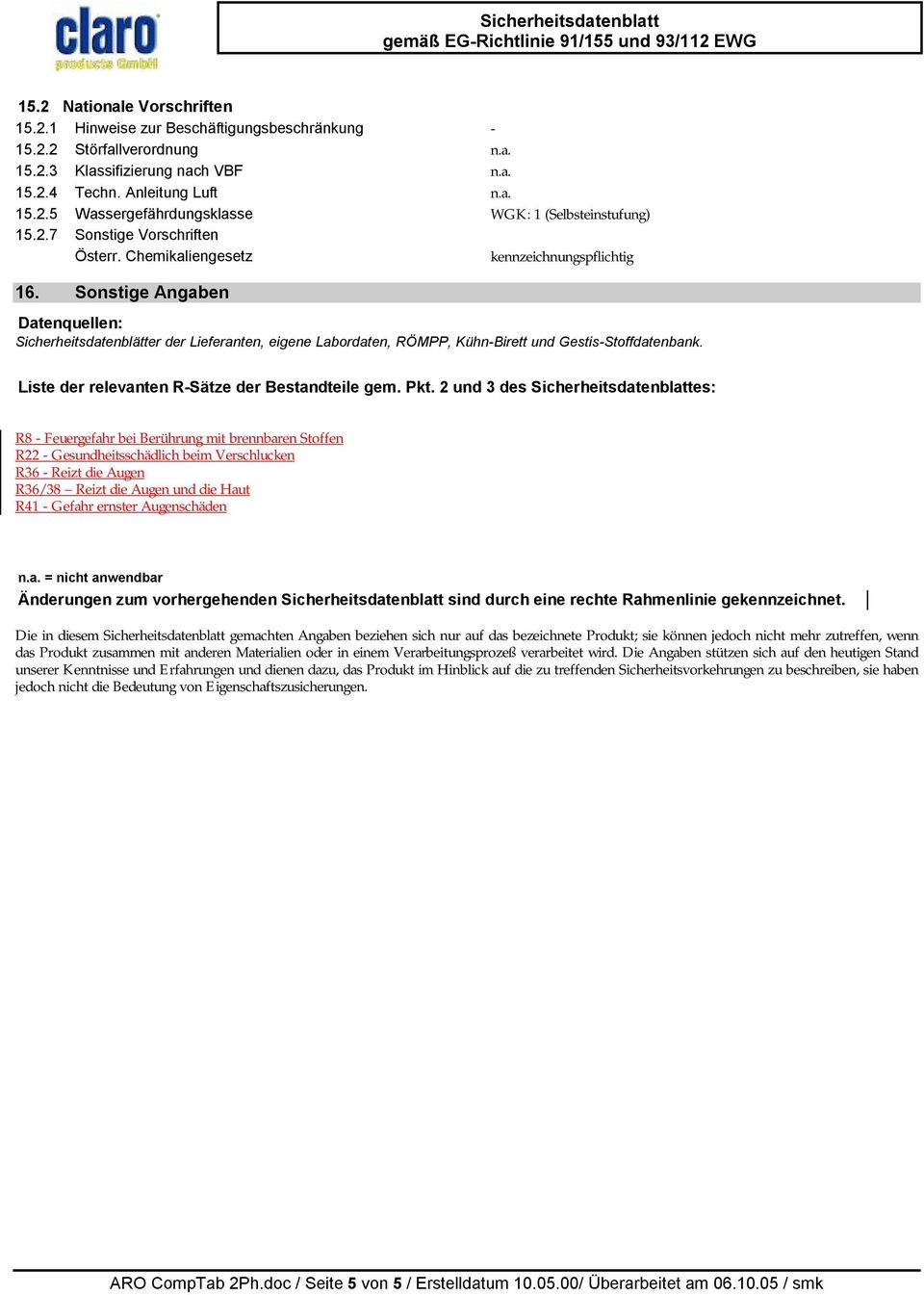 Sonstige Angaben Datenquellen: Sicherheitsdatenblätter der Lieferanten, eigene Labordaten, RÖMPP, Kühn-Birett und Gestis-Stoffdatenbank. Liste der relevanten R-Sätze der Bestandteile gem. Pkt.