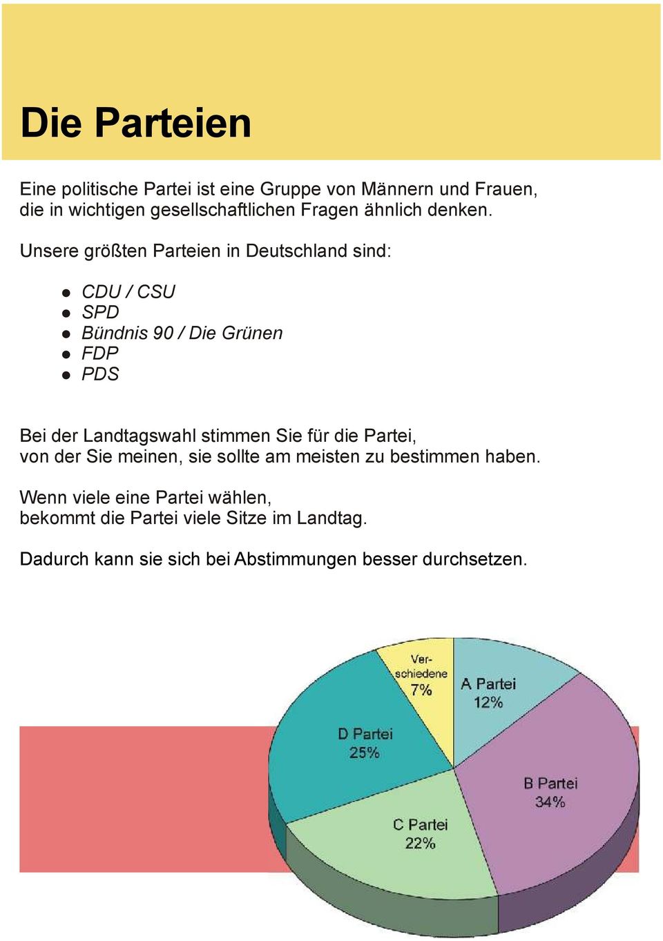 Unsere größten Parteien in Deutschland sind: CDU / CSU SPD Bündnis 90 / Die Grünen FDP PDS Bei der Landtagswahl