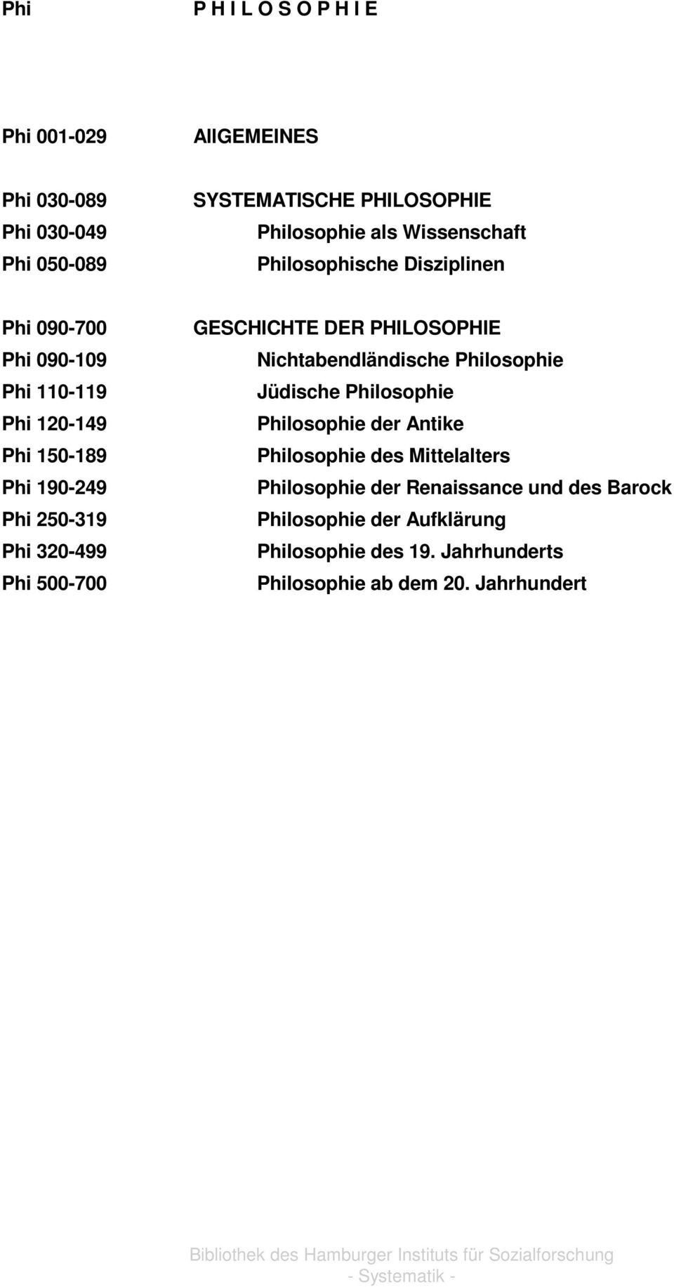 Phi 500-700 GESCHICHTE DER PHILOSOPHIE Nichtabendländische Philosophie Jüdische Philosophie Philosophie der Antike Philosophie des